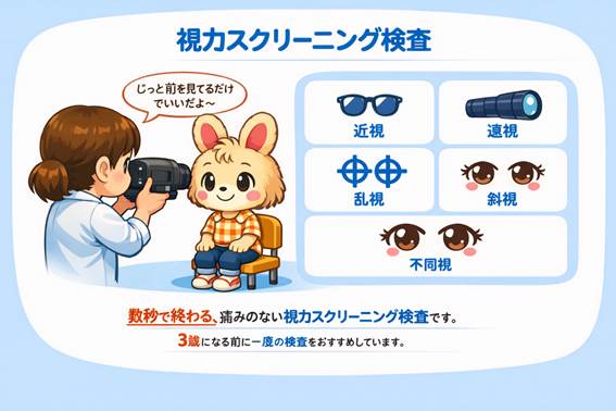 The image depicts a cute bunny holding a camera, with a user wearing glasses, and text describing various types of eye examinations.

AI 生成コンテンツは誤りを含む可能性があります。